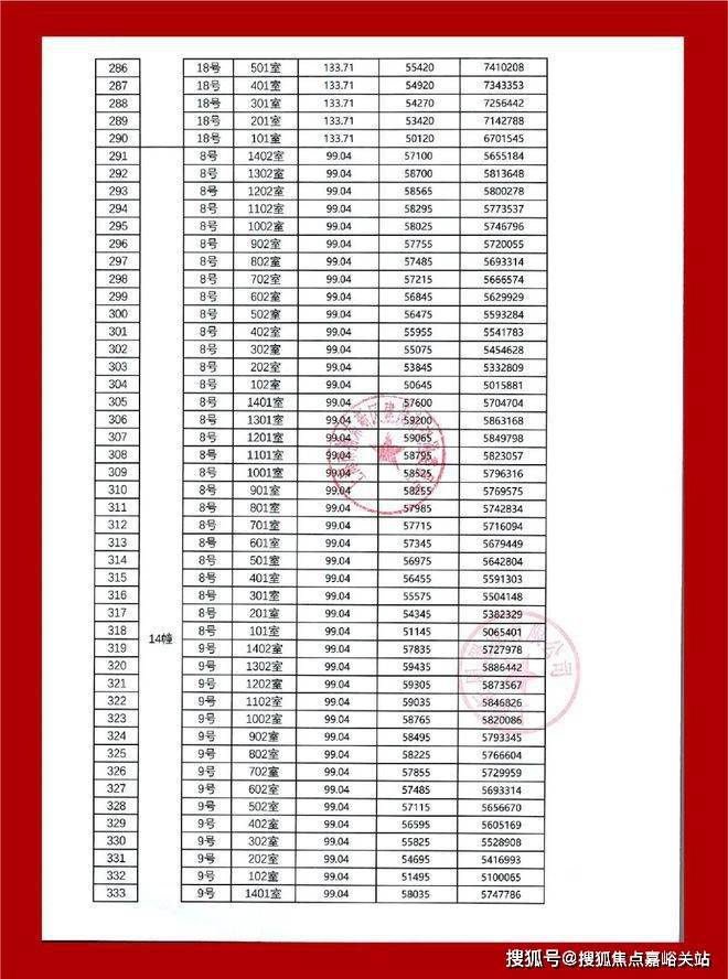 楼处电线金桥碧云澧悦销售中心尊龙AG网站金桥碧云澧悦售(图16)