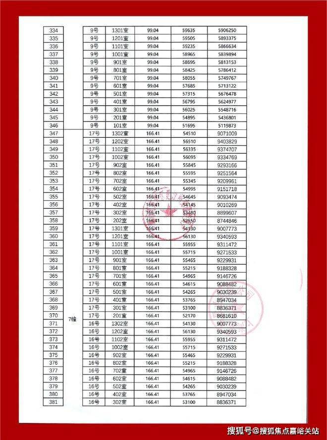 楼处电线金桥碧云澧悦销售中心尊龙AG网站金桥碧云澧悦售(图19)
