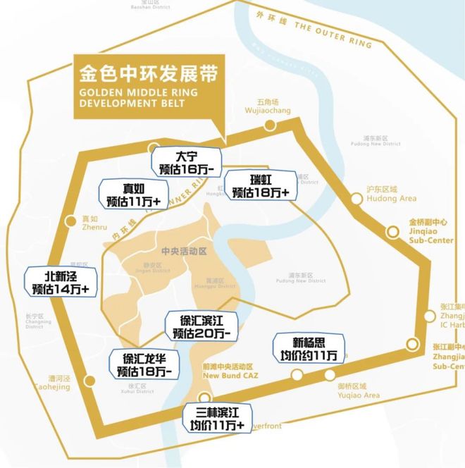 介绍丨翎翠滨江在售房源丨杨浦周边配套人生就是博-尊龙凯时杨浦翎翠滨江项目