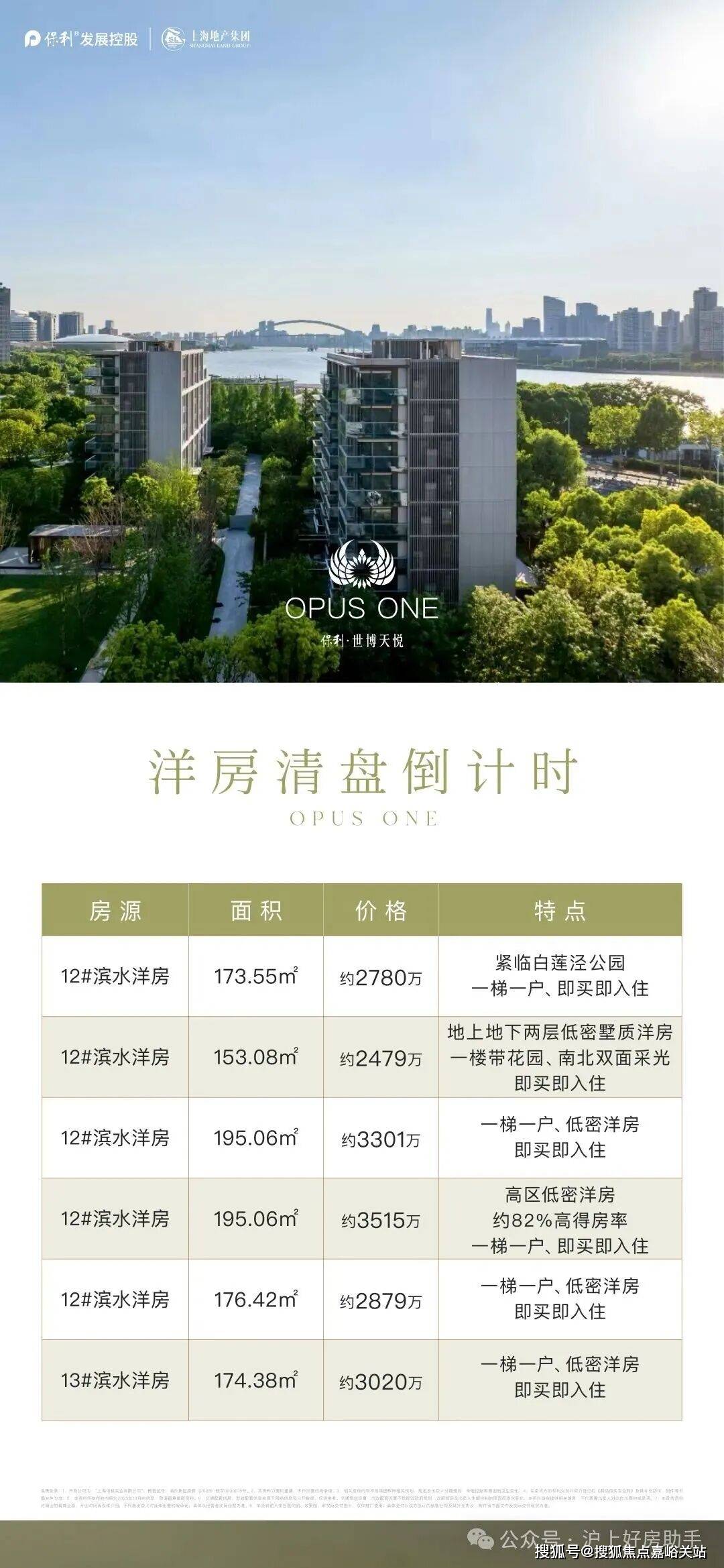 )-售楼处电话-电话地址-价格-户型-小区环境-楼盘详情-交房时间-周边配套尊龙凯时APP保利世博天悦(营销中心)首页网站-保利世博天悦销售中心(售楼处(图6)