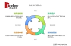 析2025年微波炉市场凯时尊龙最新网站全